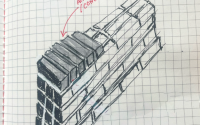 Architectural Vacation Challenge Answer